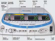 ConMed System 5000 Electrosurgical Unit